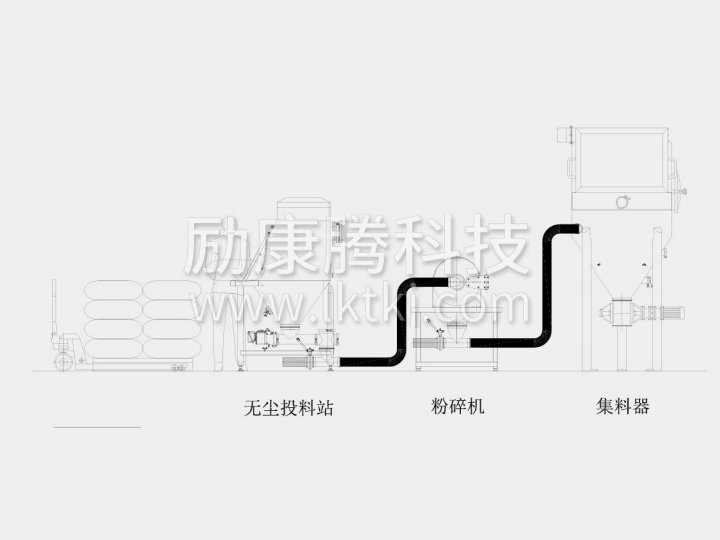 无尘粉碎系统
